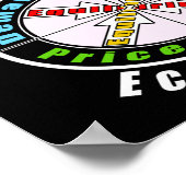 De kracht van de economie poster (Hoek)