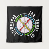 De kracht van de economie wandkleed (Voorkant (horizontaal))