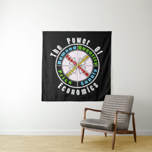 De kracht van de economie wandkleed