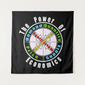 De kracht van de economie wandkleed (Voorkant)