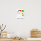 De kracht van een groeiend gedempt leslokaal poster (Keuken)