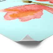 De kracht van het 'ongelofelijke' denkende Poster (Hoek)