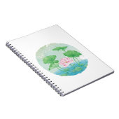 De kracht van pen en papier: Beste Notitieboek (Rechterzijde)