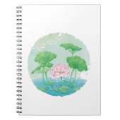 De kracht van pen en papier: Beste Notitieboek (Voorkant)