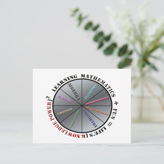 De kracht van wiskunde briefkaart (Staand voorkant)