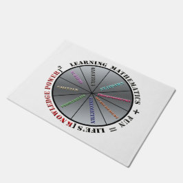 De kracht van wiskunde deurmat