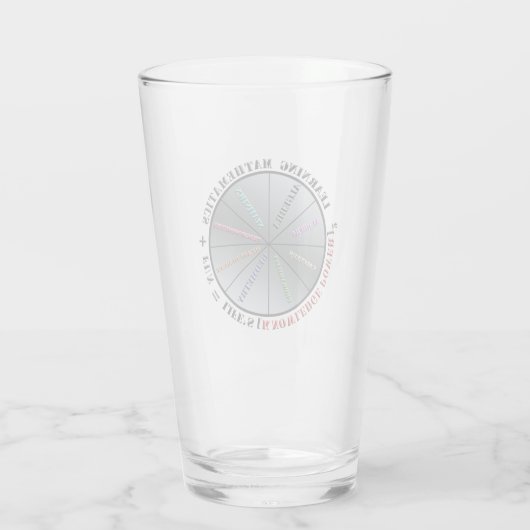 De kracht van wiskunde glas (Achterkant)