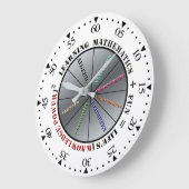 De kracht van wiskunde  grote klok (Hoek)