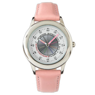 De kracht van wiskunde horloge