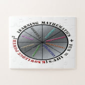 De kracht van wiskunde legpuzzel (Horizontaal)