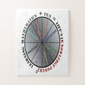 De kracht van wiskunde legpuzzel (Verticaal)