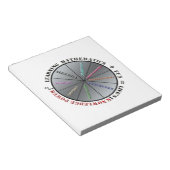 De kracht van wiskunde notitieblok (Schuin)