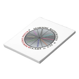 De kracht van wiskunde notitieblok