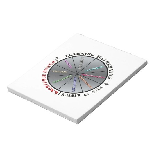 De kracht van wiskunde notitieblok (Linkerzijde)