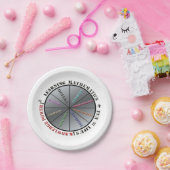 De kracht van wiskunde papieren bordje (Feest)