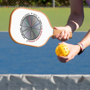De kracht van wiskunde pickleball paddle