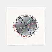 De kracht van wiskunde servet (Voorkant)