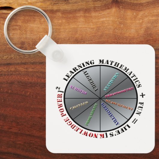 De kracht van wiskunde sleutelhanger (Voorkant)