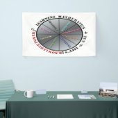 De kracht van wiskunde spandoek (Beurs)