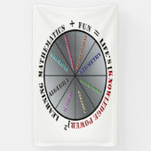 De kracht van wiskunde spandoek (Verticaal)