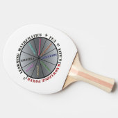 De kracht van wiskunde tafeltennisbatje (Zijkant)