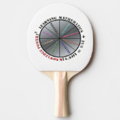 De kracht van wiskunde tafeltennisbatje (Voorkant)