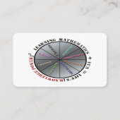 De kracht van wiskunde visitekaartje (Voorkant)