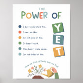 De kracht van YET Classroom Poster (Voorkant)