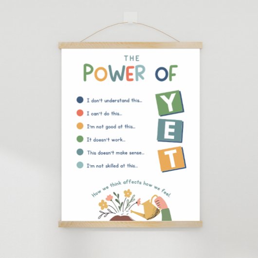 De kracht van YET Classroom Poster