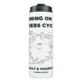 De krebs-cyclus Biochemiegeek Humor Thermosbeker (Voorkant)