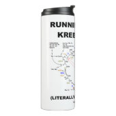 De krebs-cyclus Biochemiegeek Humor Thermosbeker (Gedraaid links)