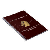 De kritische tapir- structurele geologie notitieboek (Rechterzijde)