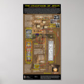 De Kroatie van Jezus Poster (Voorkant)