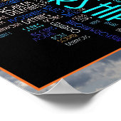 De kunst van de macht en het leiderschap poster (Hoek)