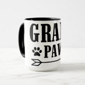 De kunst van de positieve hond | Motivatie prijsop Mok (Voorkant links)