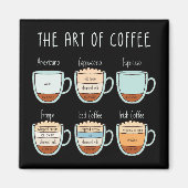 De kunst van koffie - Soorten & verhoudingen gids Magneet (Voorkant)