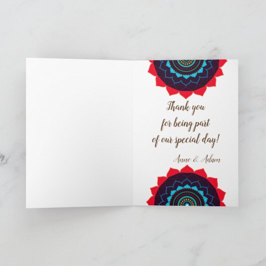 De Kunst van Mandala dankt u de Kaart van het (Binnen)