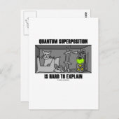 De kwantumsuperpositie is moeilijk te verklaren (f briefkaart (Voorkant / Achterkant)