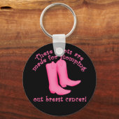 De laarzen worden gemaakt voor het Stomping uit bo Sleutelhanger (Voorkant)