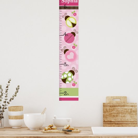 De  Ladybugs met de Groeigrafiek van de stippen ho Poster (Keuken)