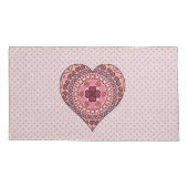 De lagen van de Kussensloop van het Hart (Achterkant)