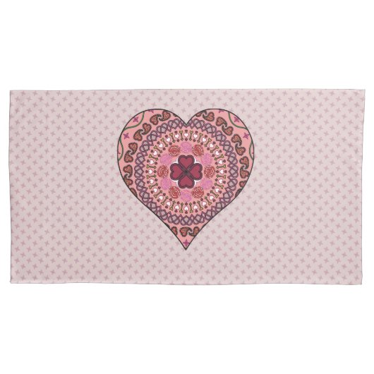 De lagen van de Kussensloop van het Hart (Voorkant)