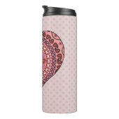 De lagen van de warmtethermische getumbler thermosbeker (Geroteerd rechts)