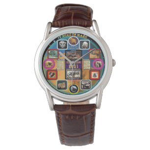 De langverwachte gezichten van Mars pokken en pokh Horloge