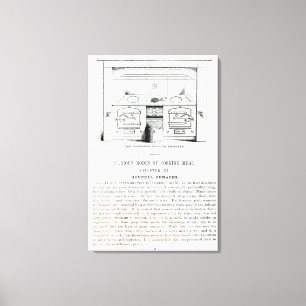 De Leamington Stove of Kitchener Canvas Afdruk