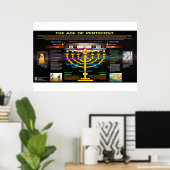 De leeftijd van Pentecost Poster (Thuiskantoor)