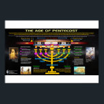 De leeftijd van Pentecost Poster<br><div class="desc">Menorah patroon van de 7 kerken.</div>