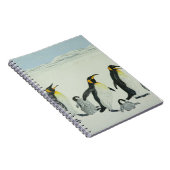 De leercurve notitieboek (Rechterzijde)