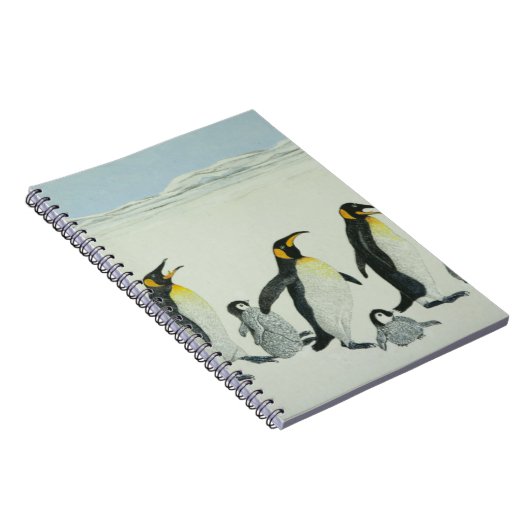 De leercurve notitieboek (Rechterzijde)