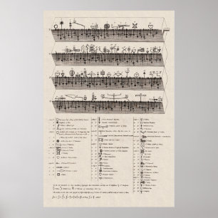 De levens van de heiligen poster